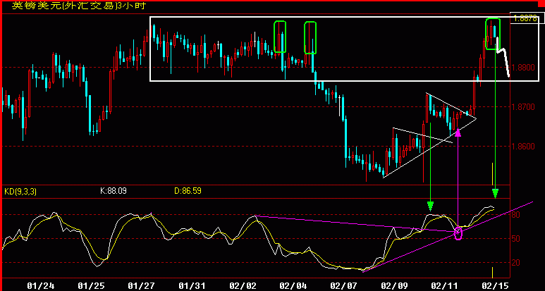GBP180.gif