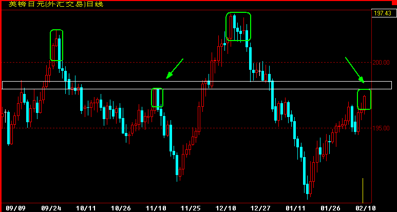 GBPJPY180.gif
