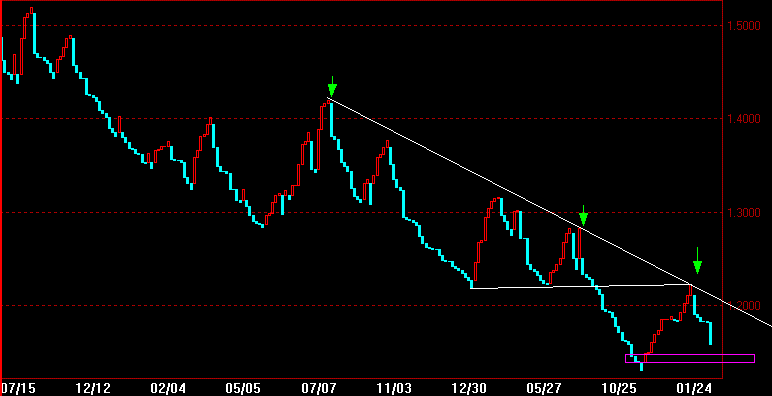 CHF60.gif