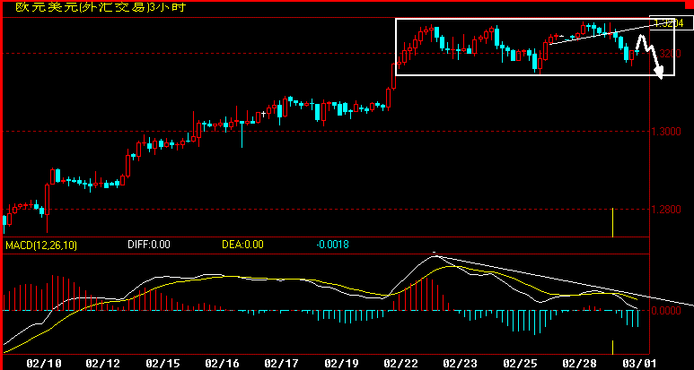 EUR180.gif