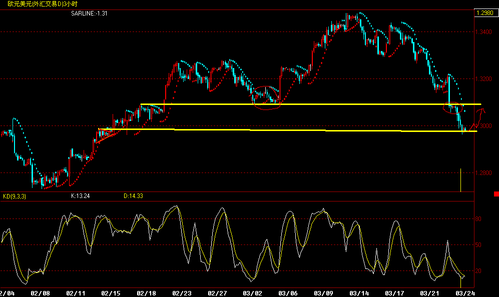 eur180.gif