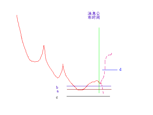 保赢图.gif