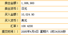 中银账户L1：平仓1单（6).gif