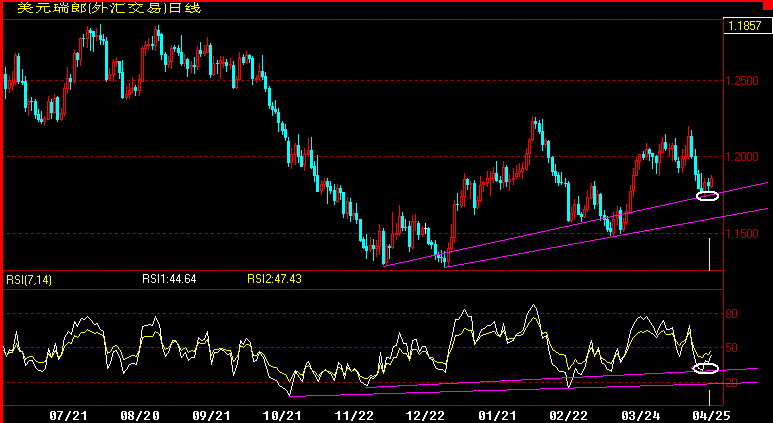 CHF360.gif