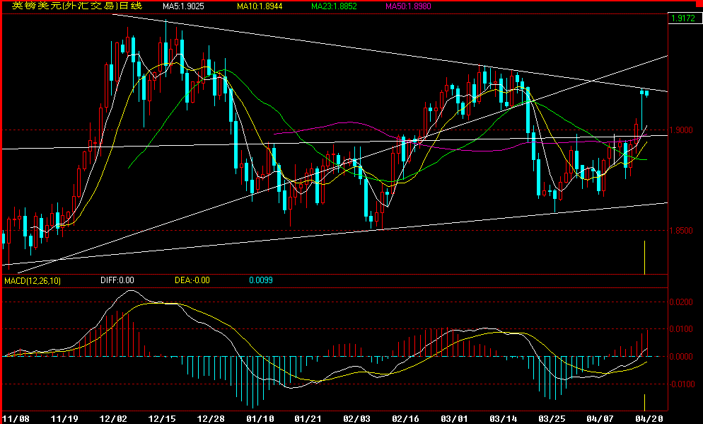 gbp11.gif