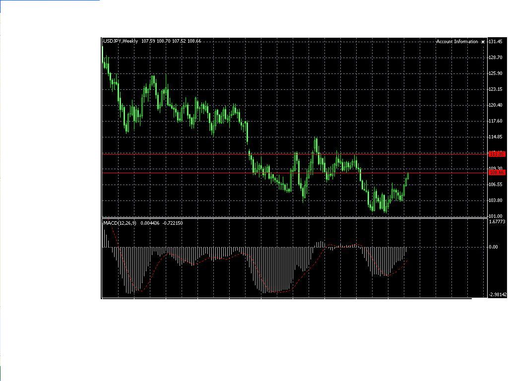 JPY