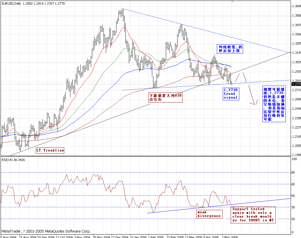 0512EUR_D1.GIF