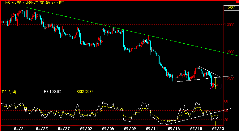 EUR180.gif