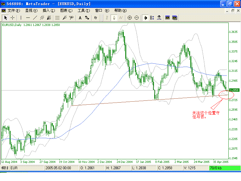 eur_050205d1.GIF