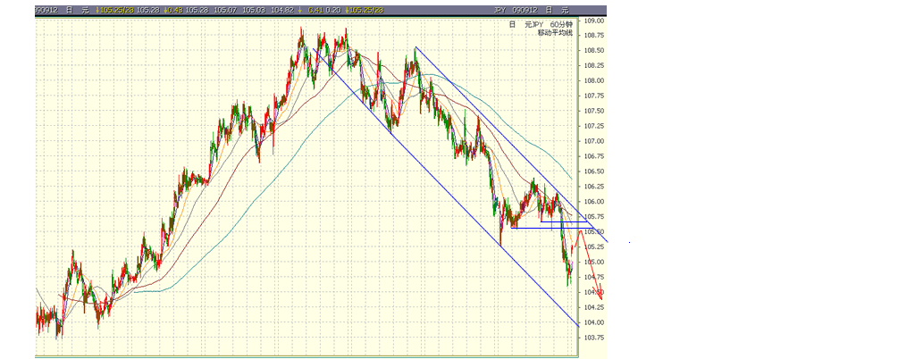 JPY2.gif