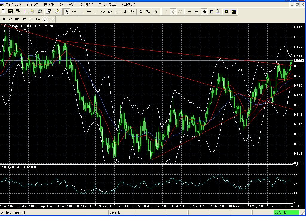 6,29jpy.JPG