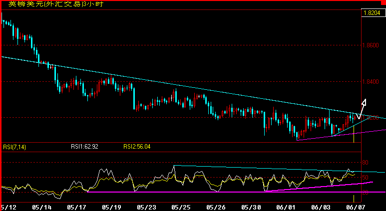 GBP180.gif