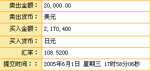 L1-20050601-20.gif