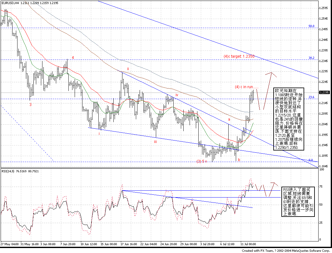 0712EUR_H4.GIF