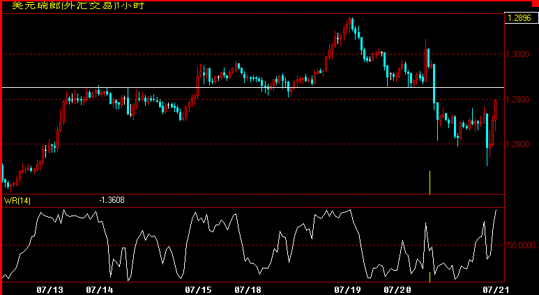 CHF60.gif