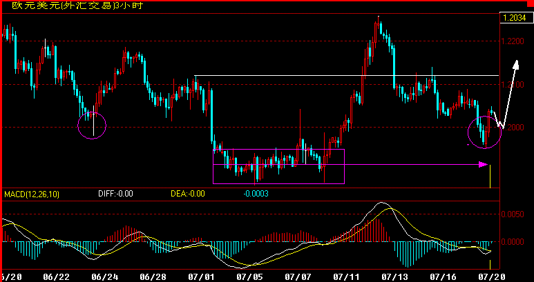 EUR180.GIF