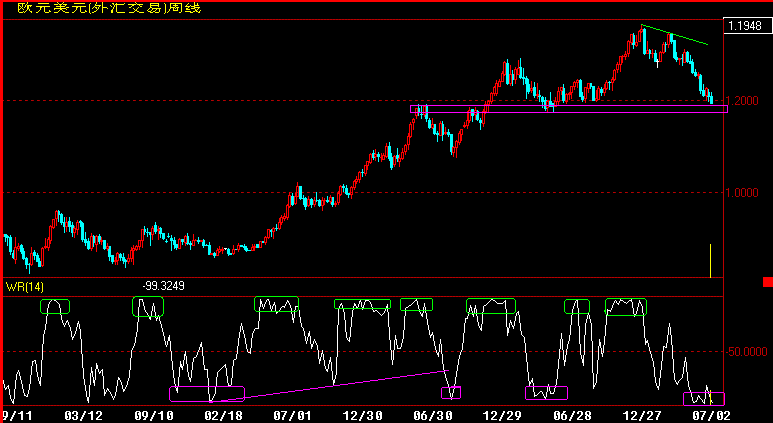 EUR.gif