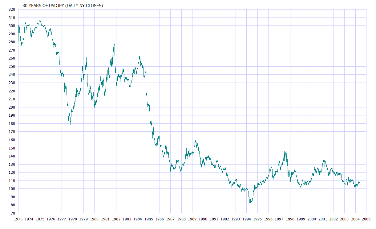 USDJPY.gif