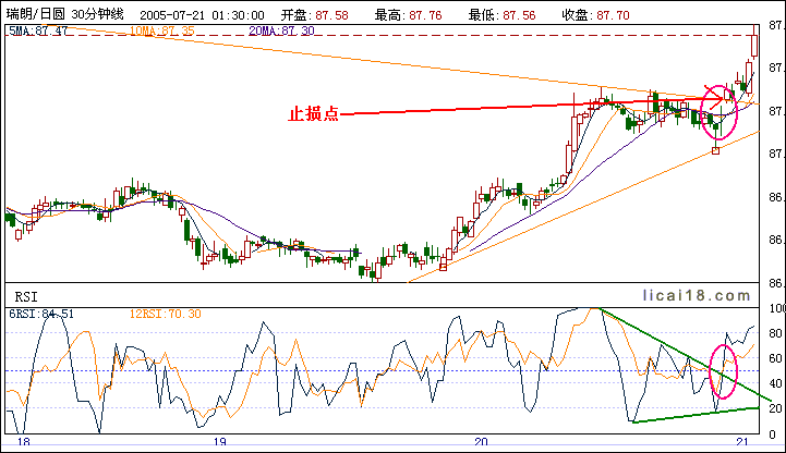 未命名.gif