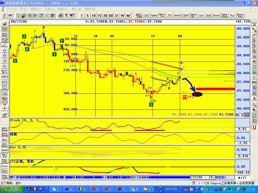 200500817usdGIF.GIF