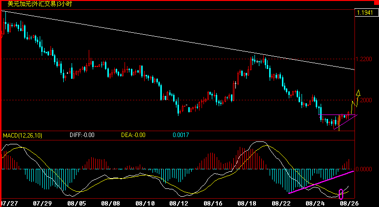 CAD180.gif