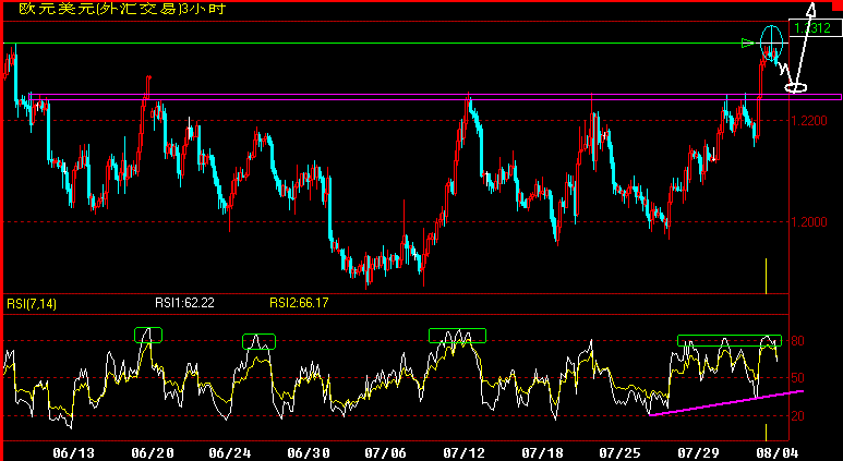 EUR180.gif