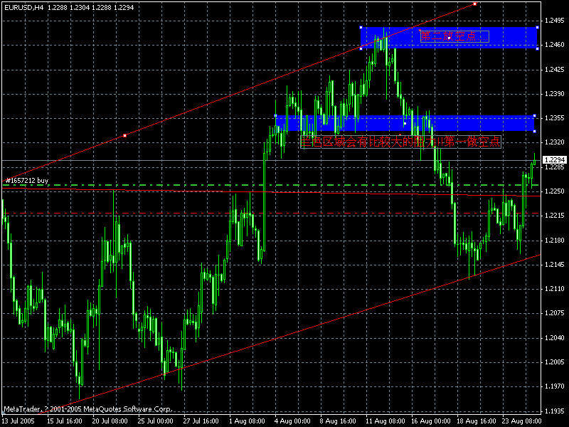 eur825a.gif