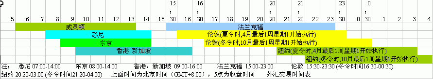 ʱ.gif