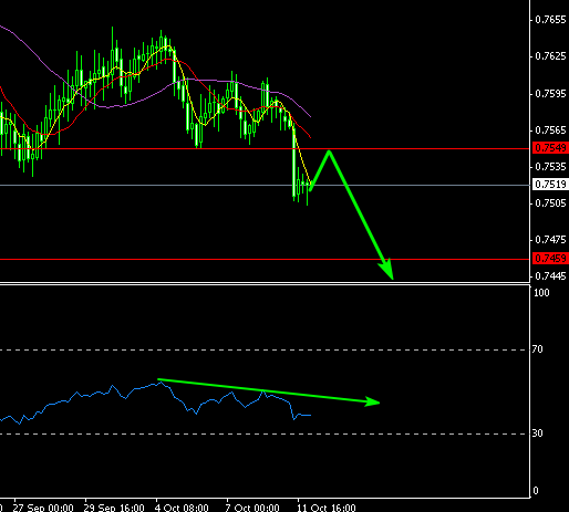 AUD.png