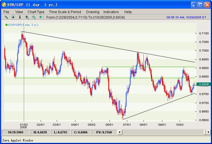 EUR-GBP.JPG