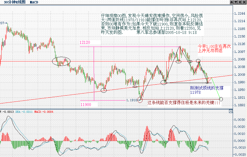 EUR_30M_18_10.GIF