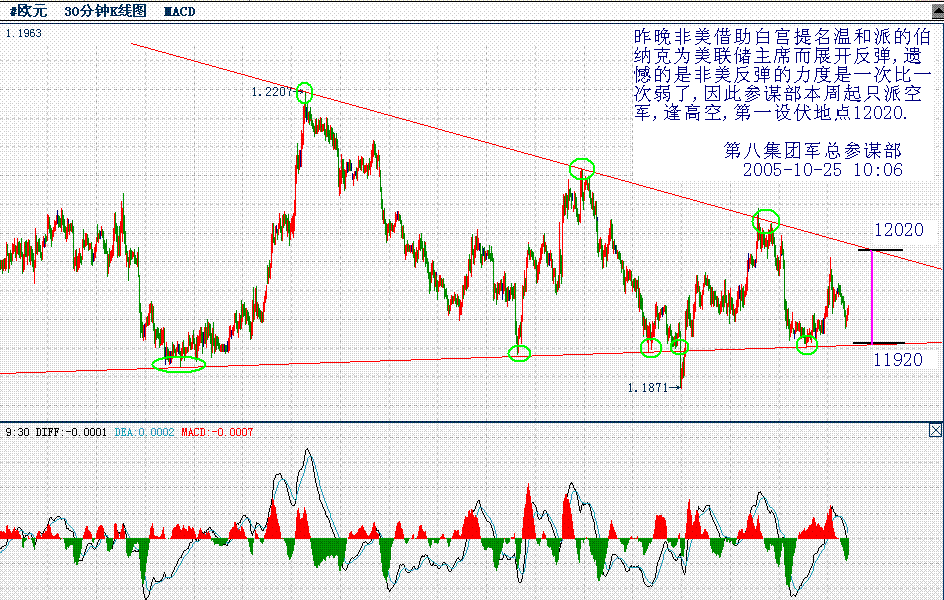 EUR_30M_25_10.GIF