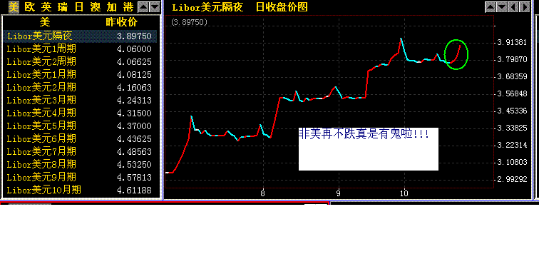 LIBOR.GIF