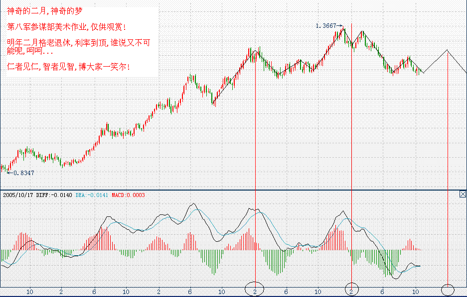 EUR֮.GIF