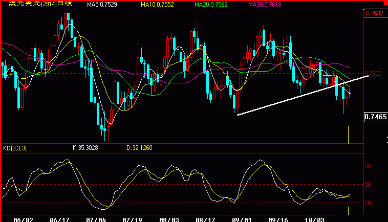 aud1.gif