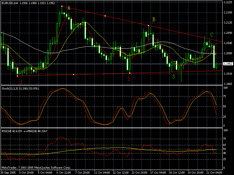eur.gif
