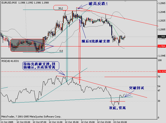 eurm15.gif
