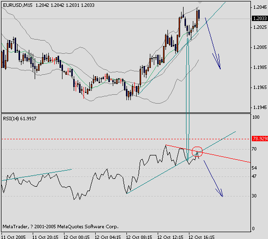 eurm15.gif