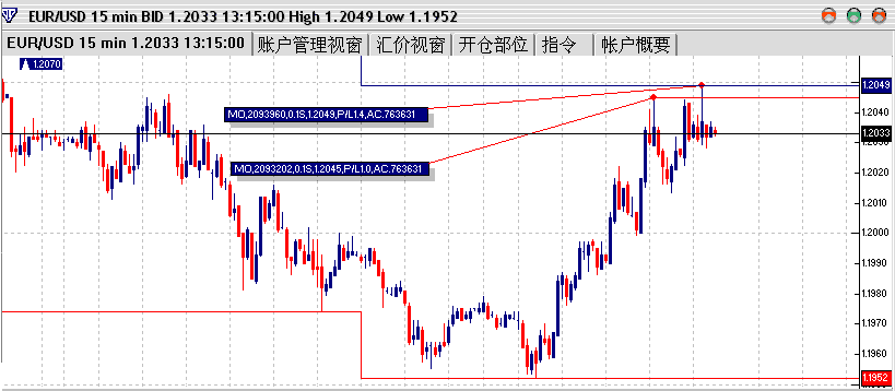 eurm15.gif