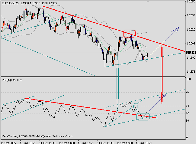 eurm5.gif