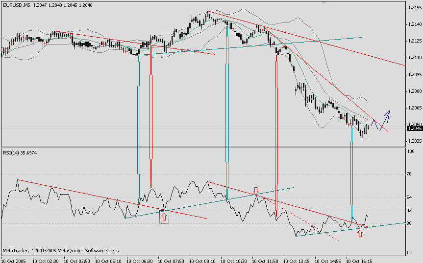 eurm5.gif