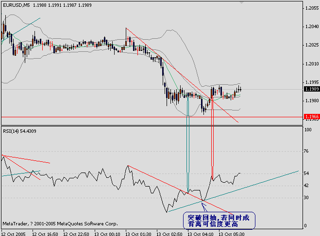 eurm5.gif