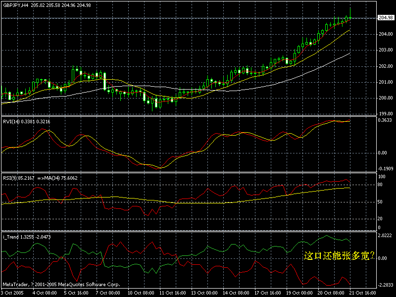 gbp.gif