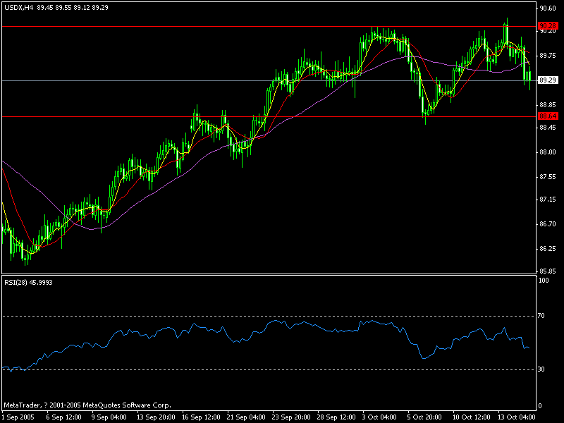 usd.gif