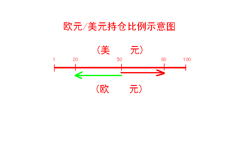 0.gif
