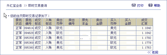 0.GIF