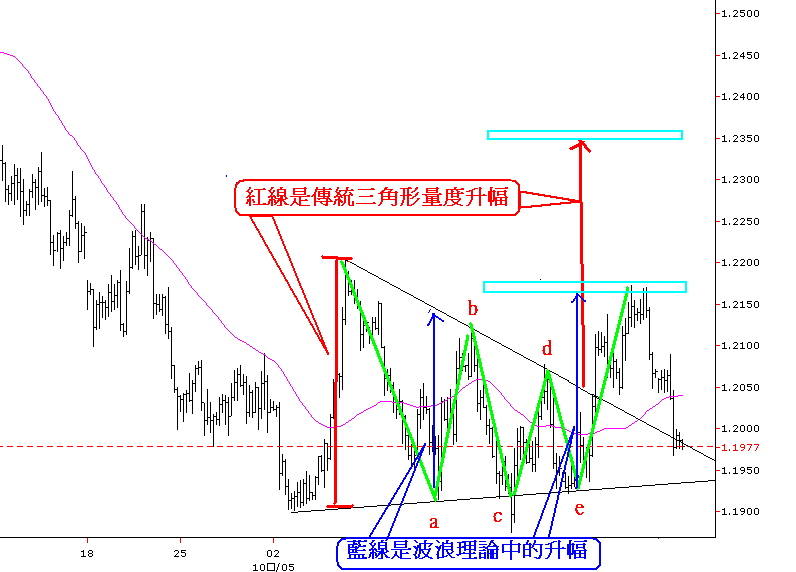 11.45.GIF