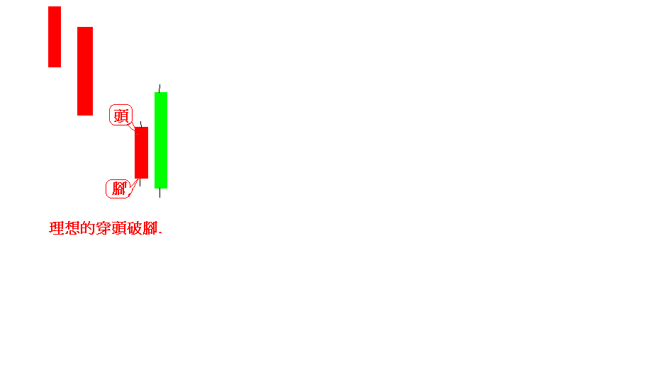 15.22.GIF