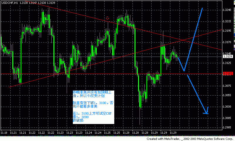 Chf.gif