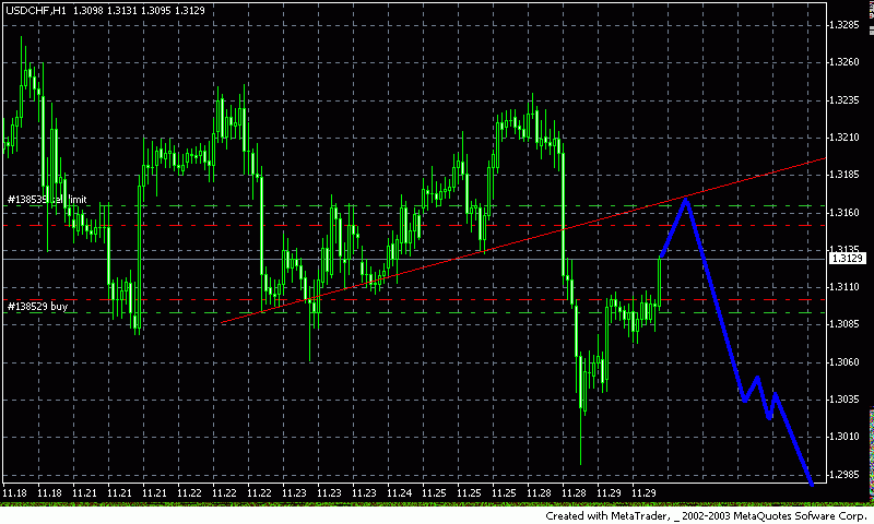 Chf.gif